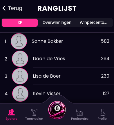 Ranglijst met spelers in de Pro Pool app